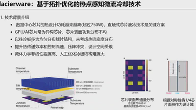 拓扑优化与CFD — 高功率芯片微流体冷却系统设计 featured image