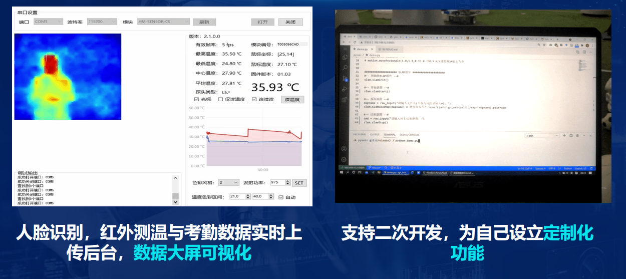 人脸识别 + 红外测温实时上传，支持二次开发与定制化功能扩展。
