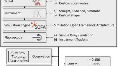 Synthetic-Data-Driven Diffusion Models for Endovascular Intervention Guidance featured image